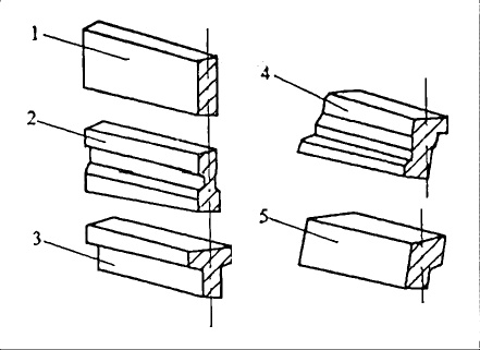 impact crusher