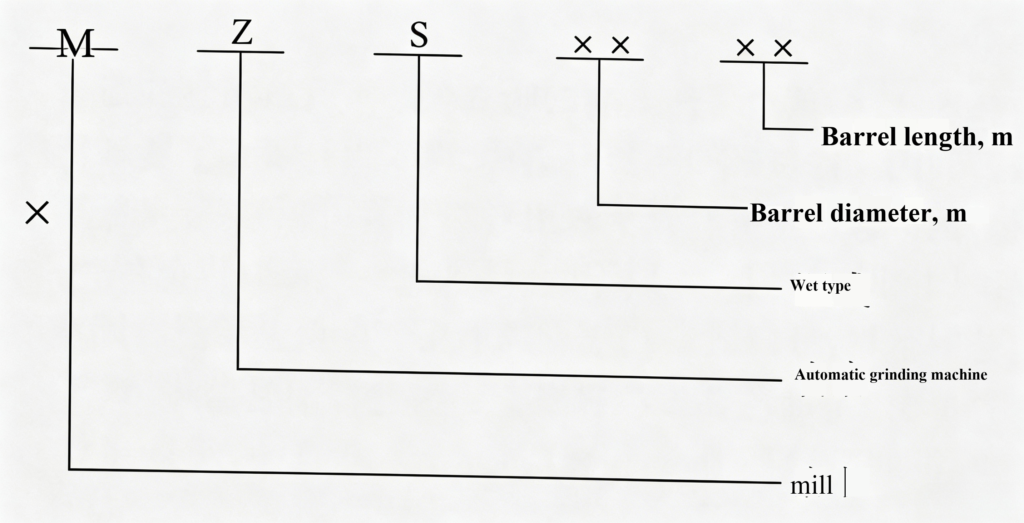 autogenous mill