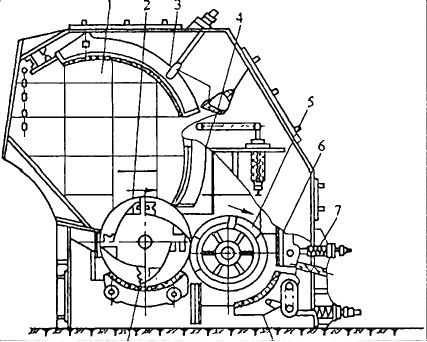 impact crusher