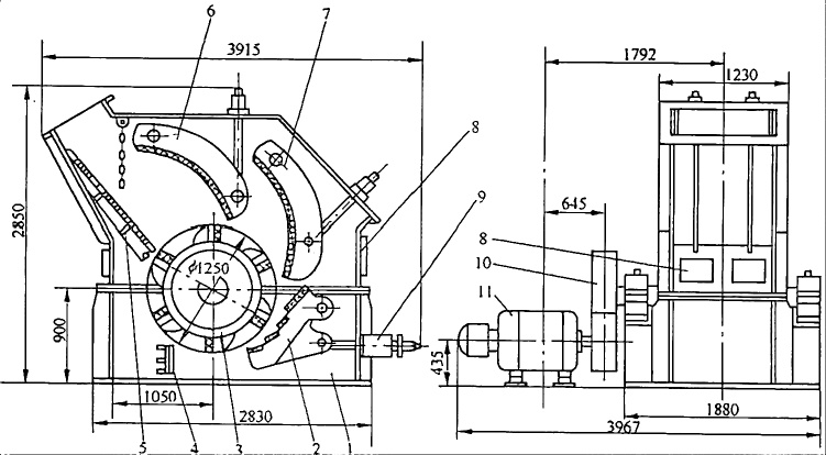 impact crusher