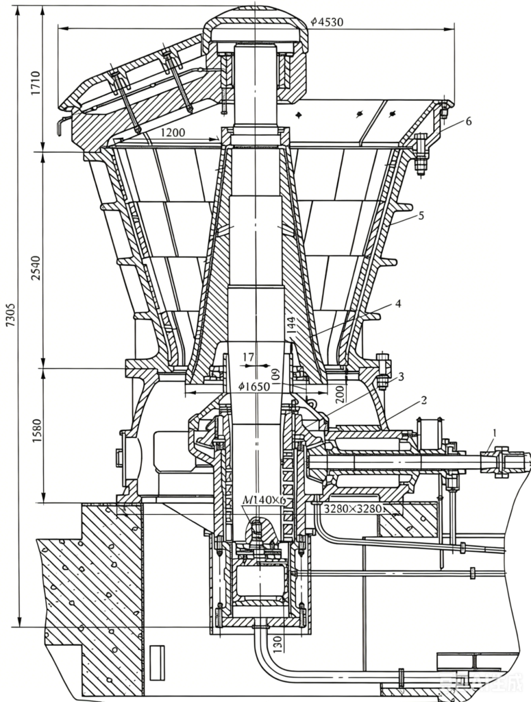 gyratory crusher