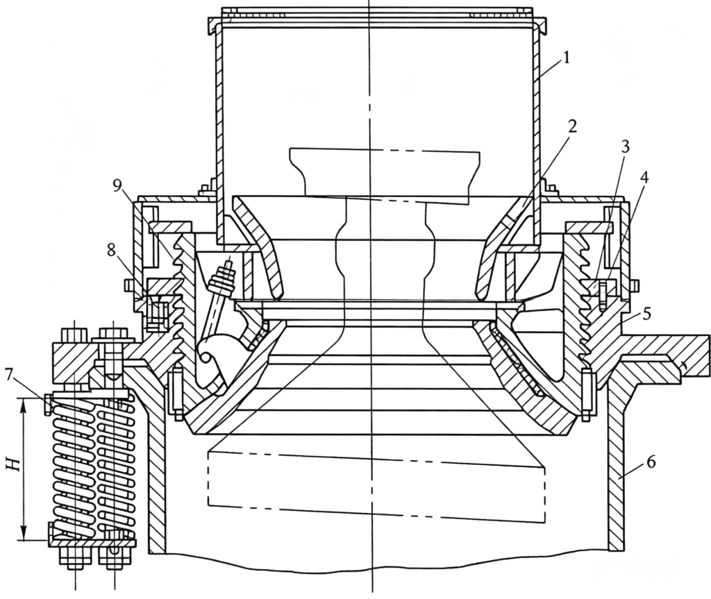 Installation of Cone Crusher ea6ea4527a4a6fae0e1fdc3ddc5b3d7d