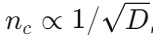 A Comprehensive Analysis of the Critical Speed of Ball Mills