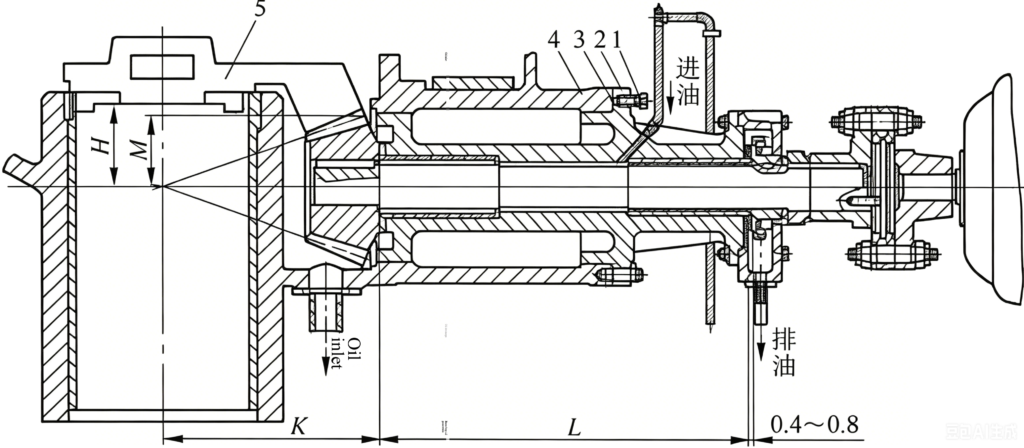 Installation of Cone Crusher image