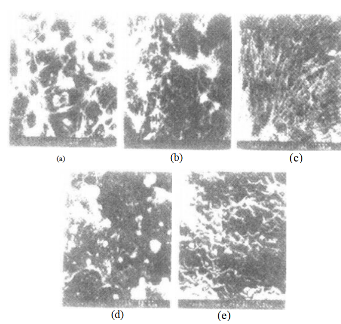 Application of Nanoscale Calcium Carbonate in HDPE