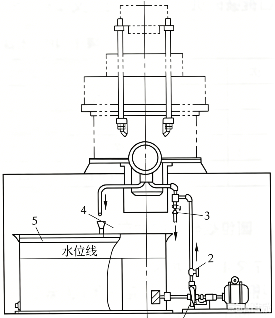Installation of Cone Crusher image
