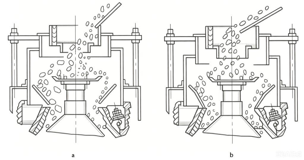 Installation of Cone Crusher image