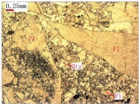 Tipos e categorias de diferentes minérios de fluorita