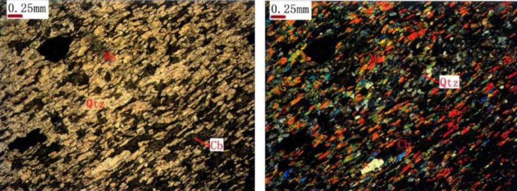 Aina na daraja tofauti za magnesite